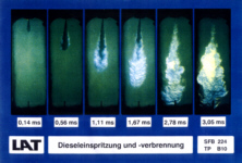 Dieseleinspritzung und Verbrennung