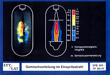 Gemischverteilung im Einspritzstrahl